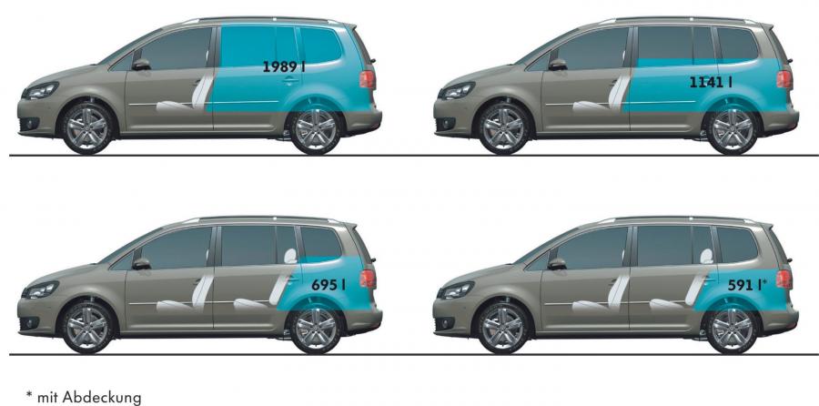  Volkswagen Touran 2010 года  (фото 2 из 46)